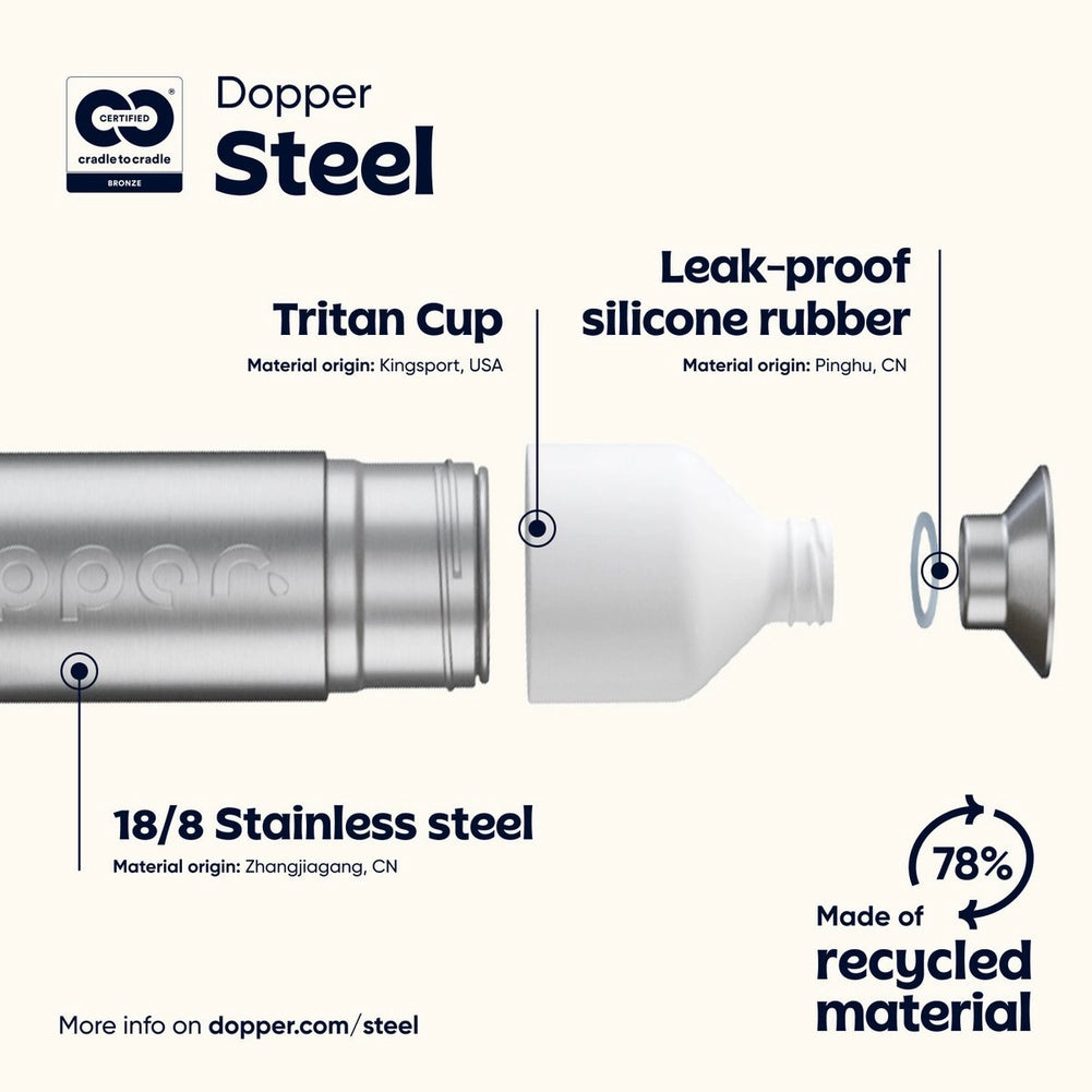 Dopper Steel herbruikbare waterfles 800 ml